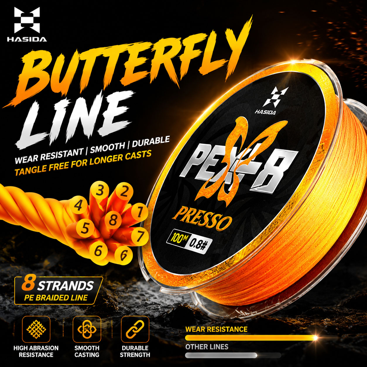 Copolymer Line - HASIDA Butterfly 100m 8-żyłowa plecionka PE