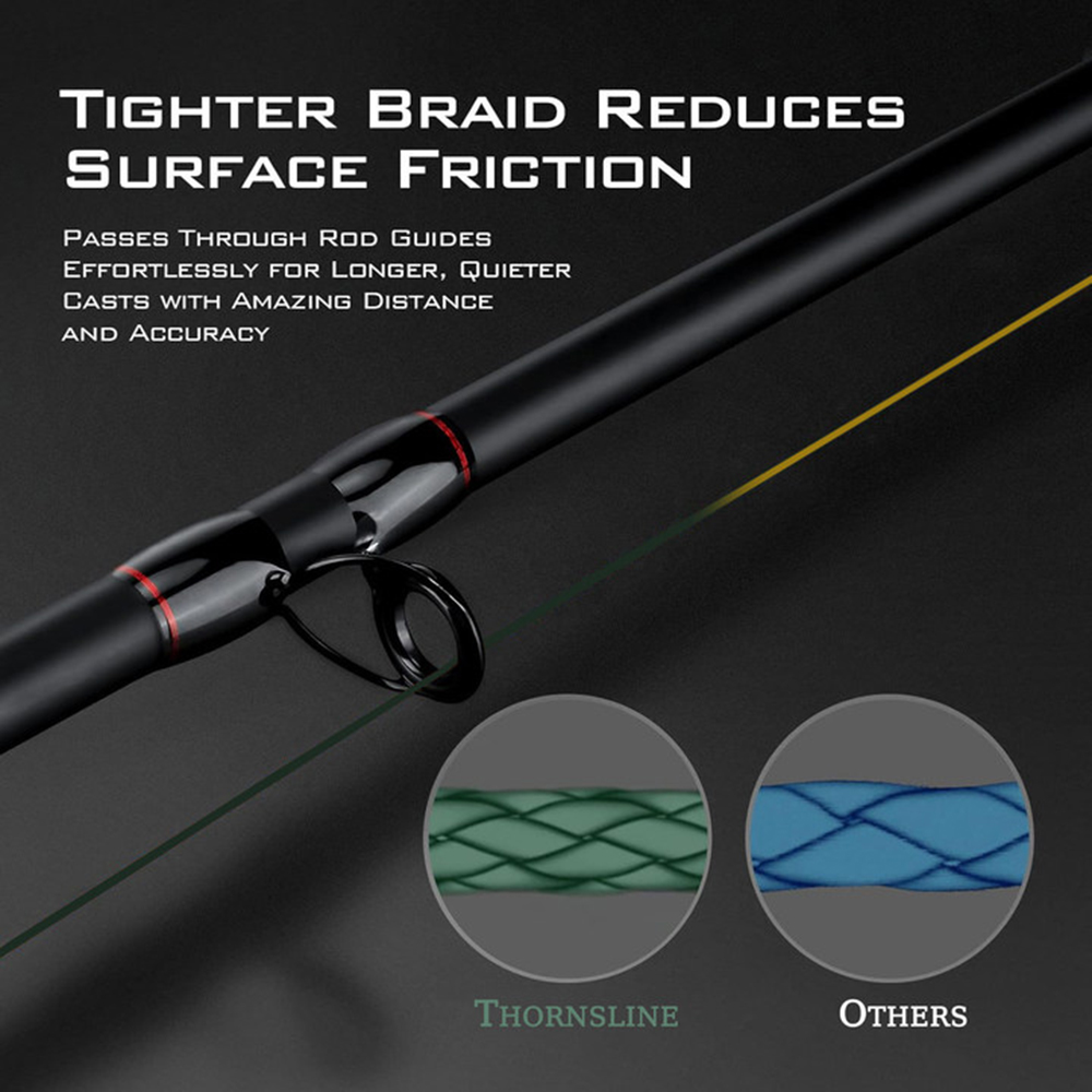 ThornsLine X8 Upgrade Braid Fi – Copolymer Line recenzja i cena